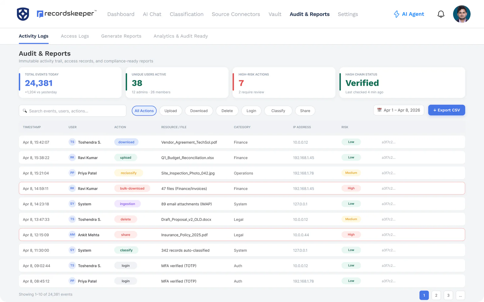 Secure, Comply & Stay Audit-Ready
