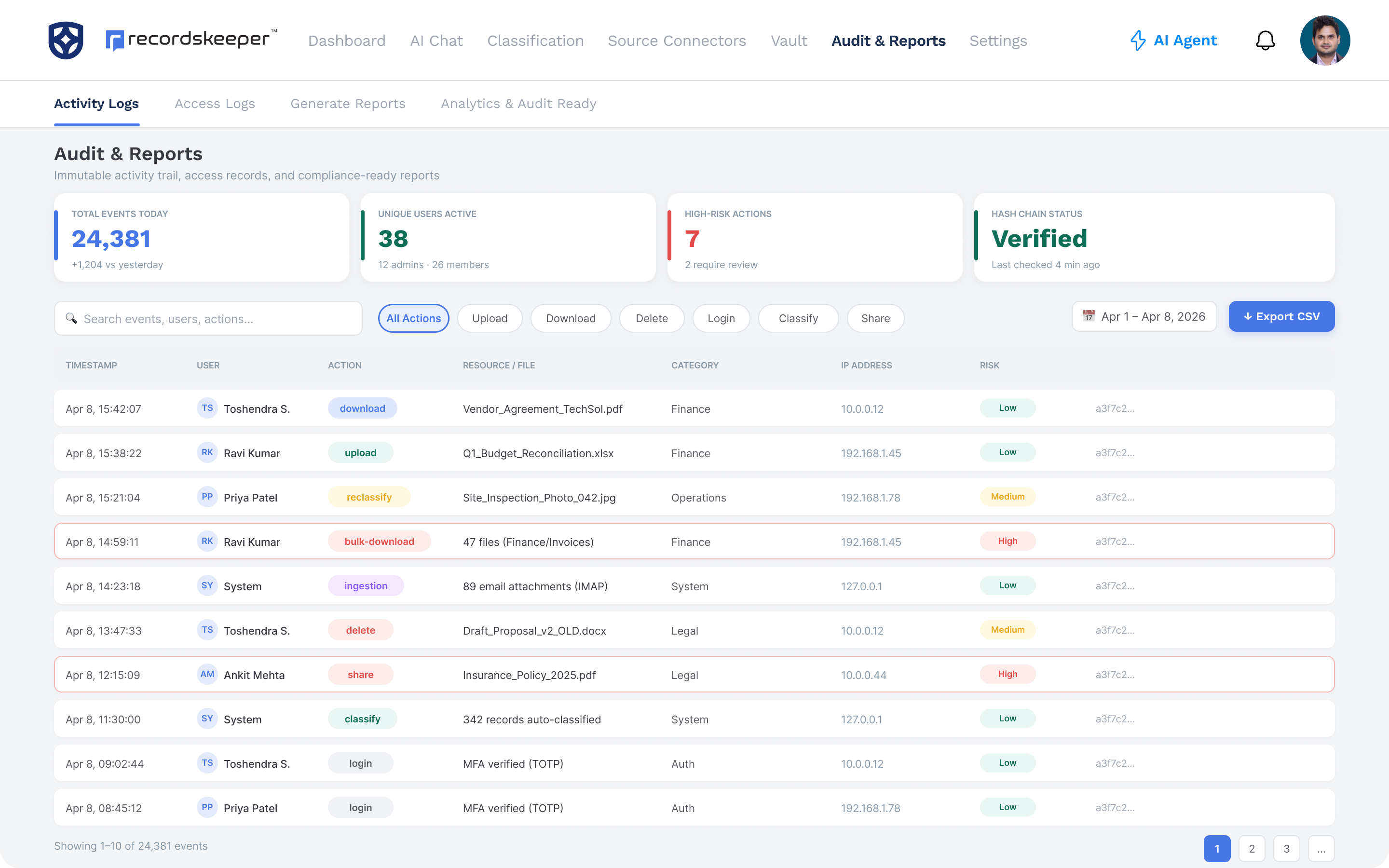 Secure, Comply & Stay Audit-Ready