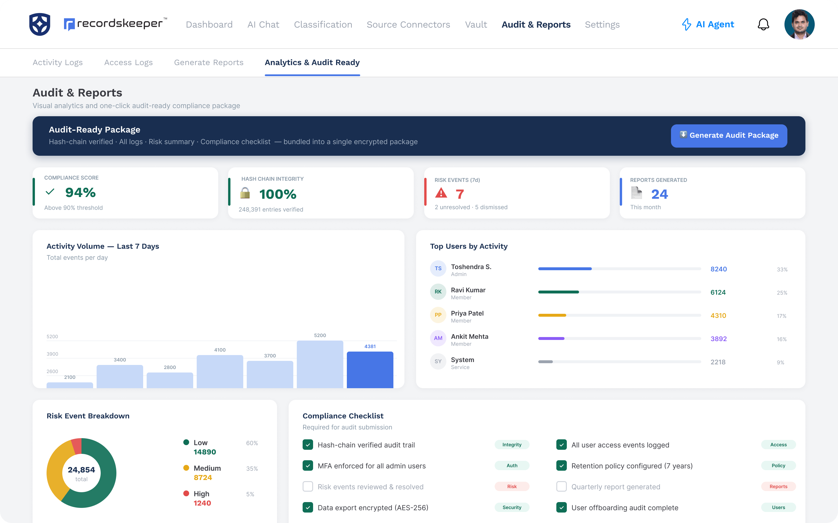 Effortless Legal Compliance