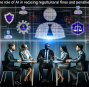 The Role of AI in Reducing Regulatory Fines and Penalties